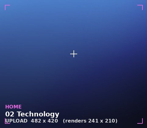 Technology learning